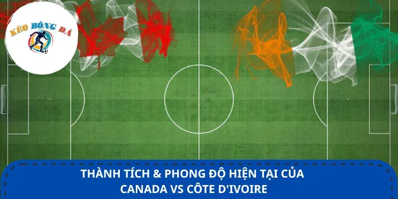 Thành tích & phong độ hiện tại của Canada vs Côte d'Ivoire