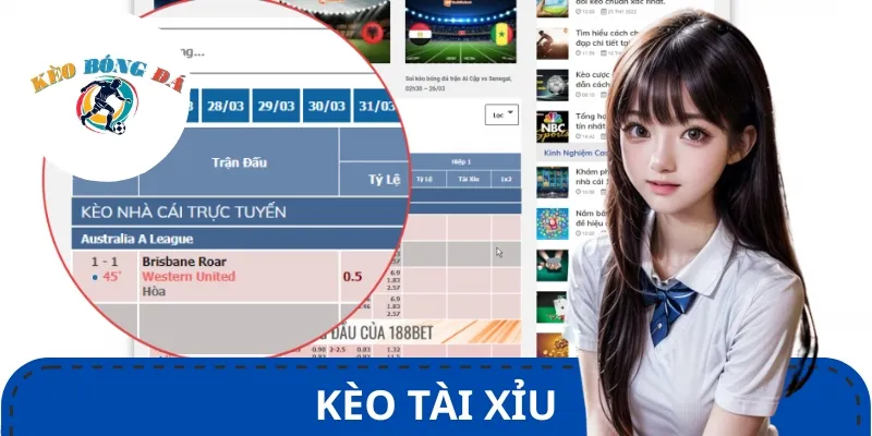 Kèo bóng đá Tài Xỉu còn được ký hiệu là Over/Under